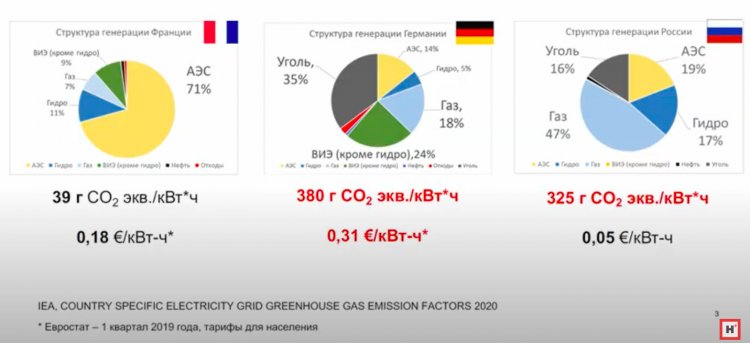 Онион сайты список 2024